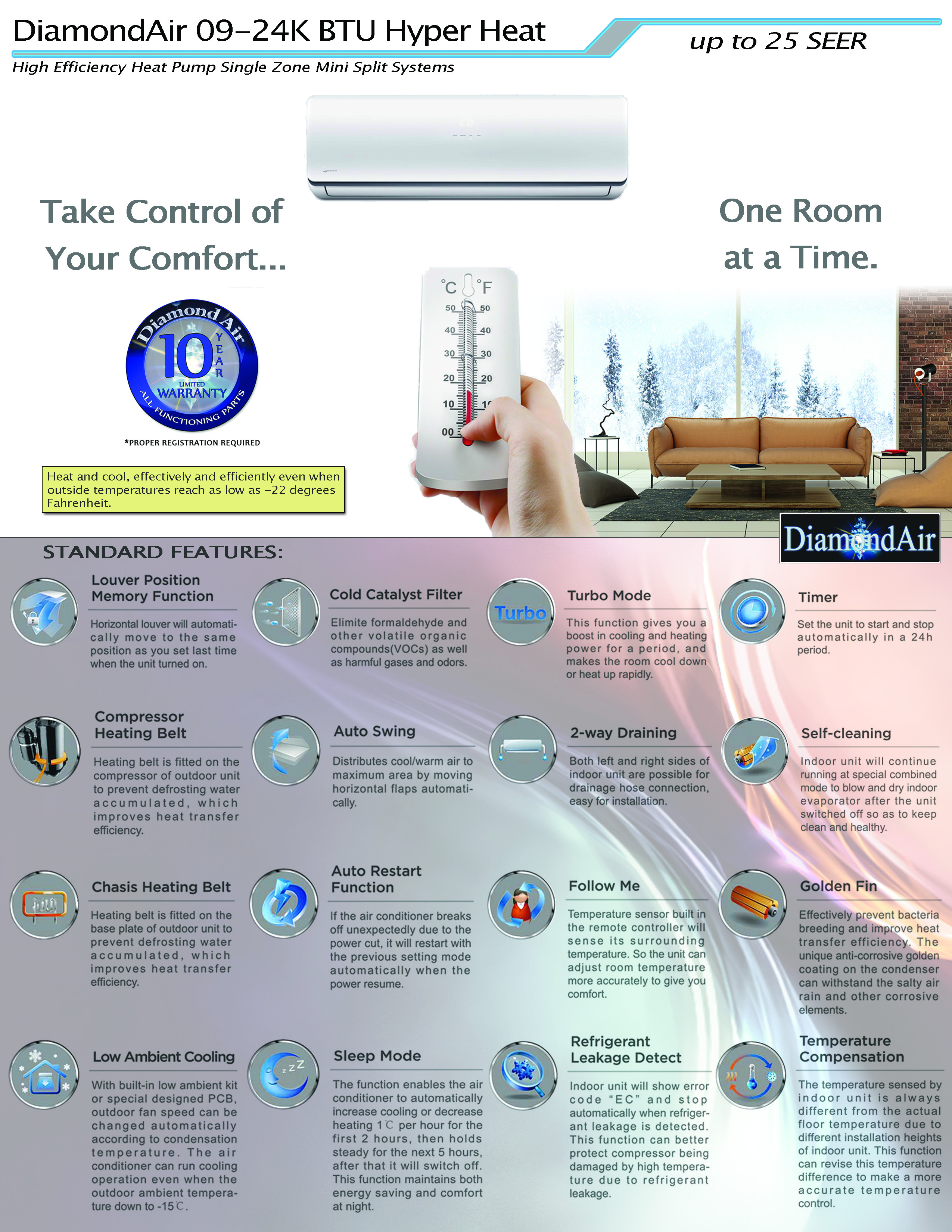Mini Split 18,000 BTU DiamondAir Hyper Heat 20 SEER Heat Pump System D2018SHO (0011), DF2018HMSI (F)